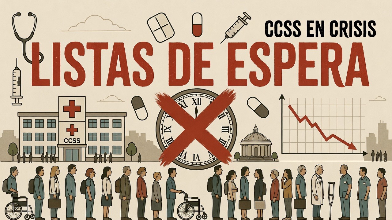 Crisis Persistente en la CCSS: Déficit de Especialistas Agrava Listas de Espera y Amenaza Salud Pública