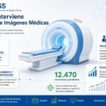CCSS intervendrá el Centro Nacional de Imágenes Médicas por 12.470 resonancias pendientes